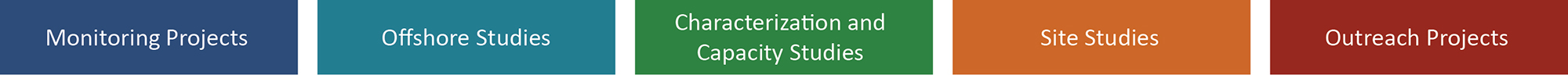 category banner
